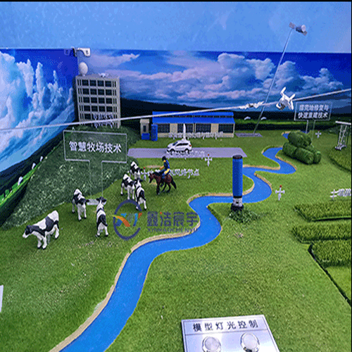 草原修複技術動态演示沙盤